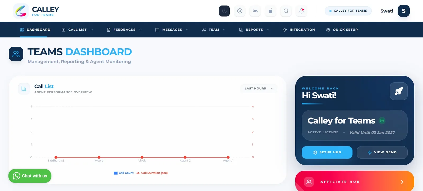 Calley Teams Admin Panel dashboard with the Reports menu in the top navigation
