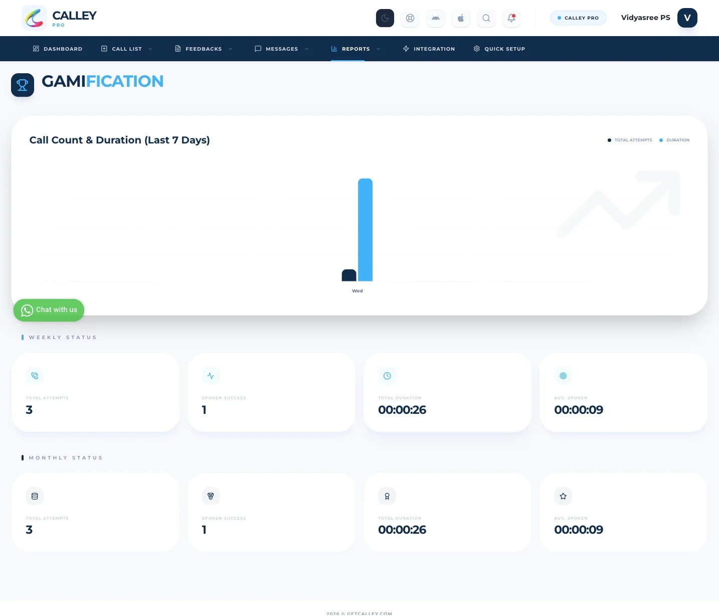 Gamification Report for Calley PRO Users