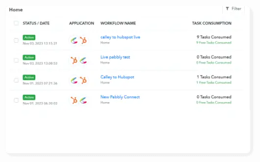 Calley Pabbly integration step